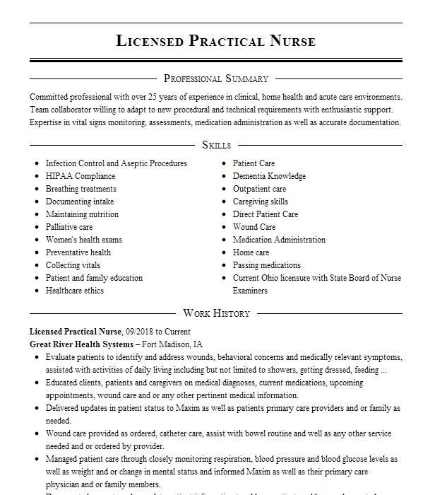 Licensed Practical Nurse Resume Example