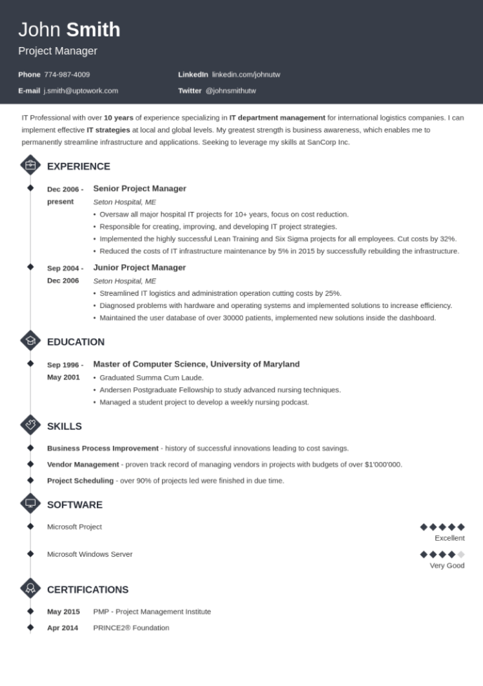 Diamond Zety Resume Template