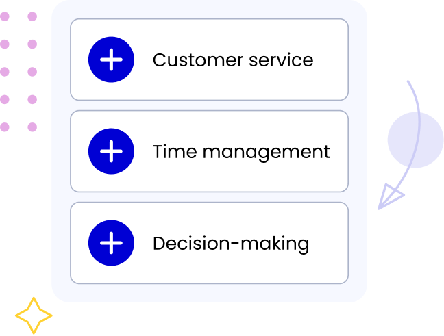 Review The Generated List Of Skills