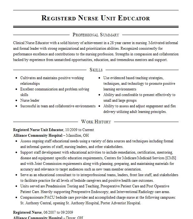 Nurse Practice Educator Nurse Unit Manager Resume Example