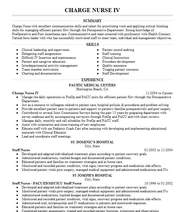 Mobile Iv Nurse Resume Example