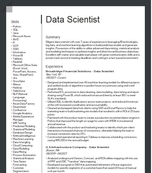 Data Scientist Resume Example