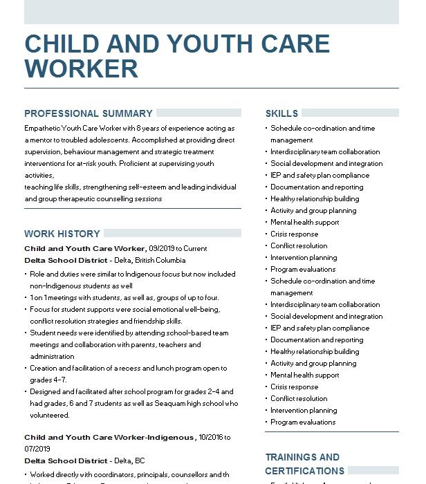 child-and-youth-care-counsellor-resume-example